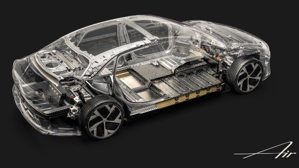 http://stat.overdrive.in/wp-content/uploads/2020/09/Lucid-Air-schematic-battery-placement.jpg