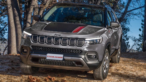 Jeep Compass 2019 Limited Plus Diesel