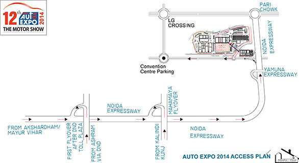 Auto Expo Access Plan