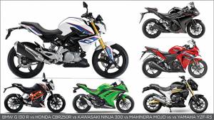 Spec Comparo: BMW G 310 R vs Yamaha YZF-R3 vs KTM 390 Duke vs Kawasaki Ninja 300 vs Honda CBR 250R and Mahindra Mojo