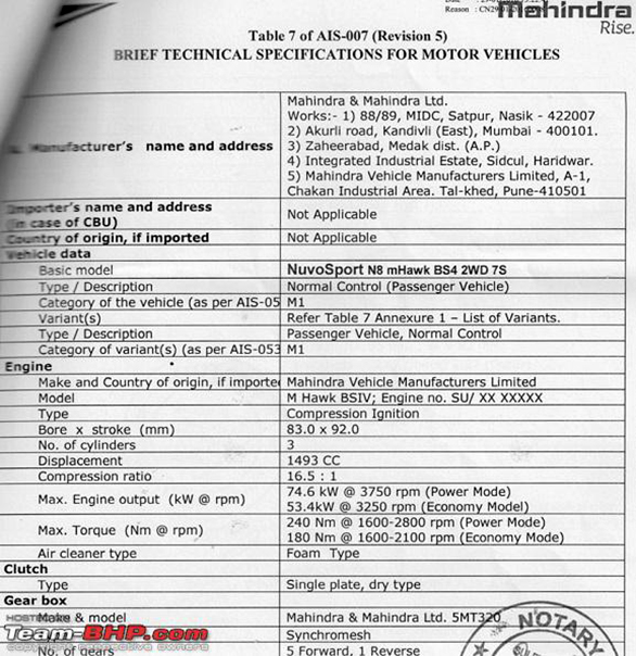 Mahindra NuvoSport engine details leaked