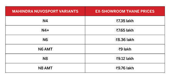 Mahindra NuvoSport variants prices