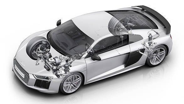 Audi R8 V10 (9)