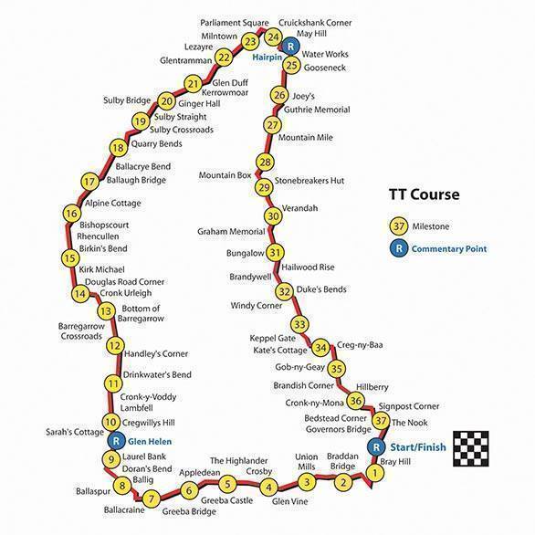 The map of the Snaefell Mountain Course
