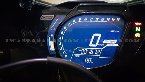 Honda CBR250RR intruments