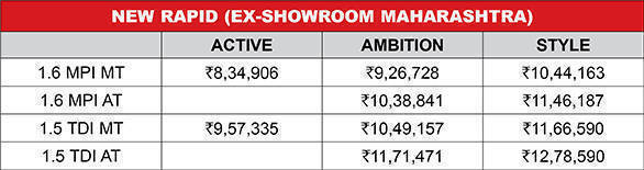 New Rapid Price Table