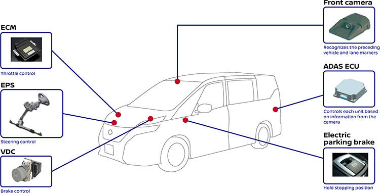 nissan_serena_ad_02-750px