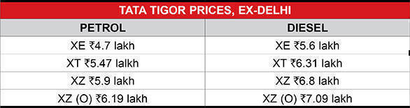 Tata Tigor Prices