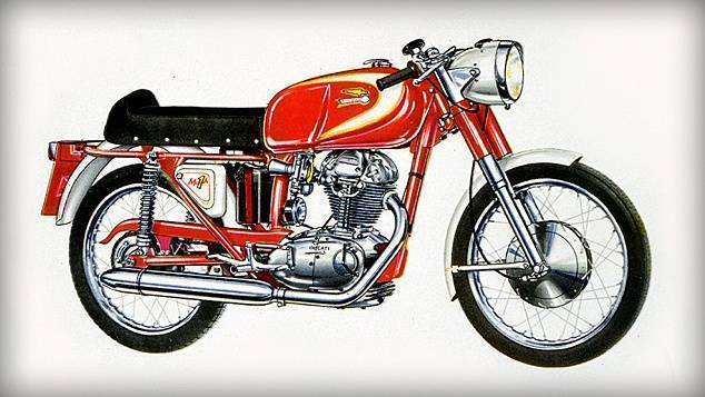 Ducati-1965-Mach1250