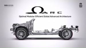 Overview: Tata Harrier's OMEGA architecture
