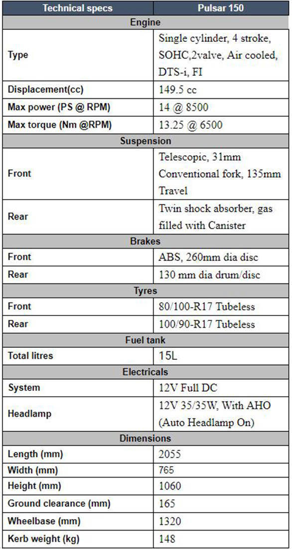 Pulsar 150 all online models list