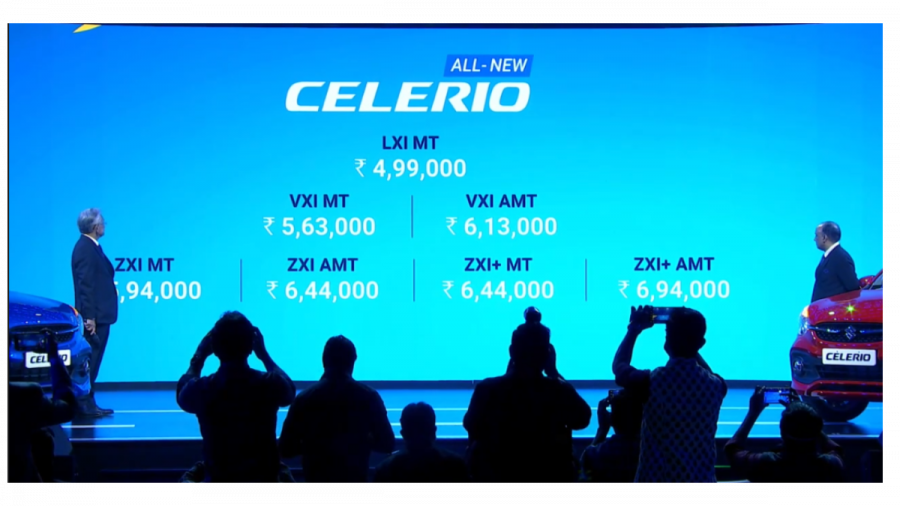 2021 Maruti Suzuki Celerio prices