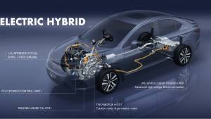 2022 Honda City eHEV: Unique hybrid system explained