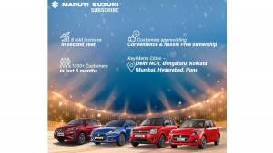 Maruti Suzuki subscription program garners over 1,600 users
