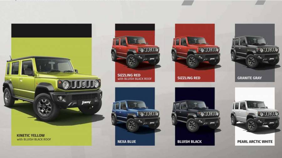 Maruti Suzuki Jimny : All You Need To Know